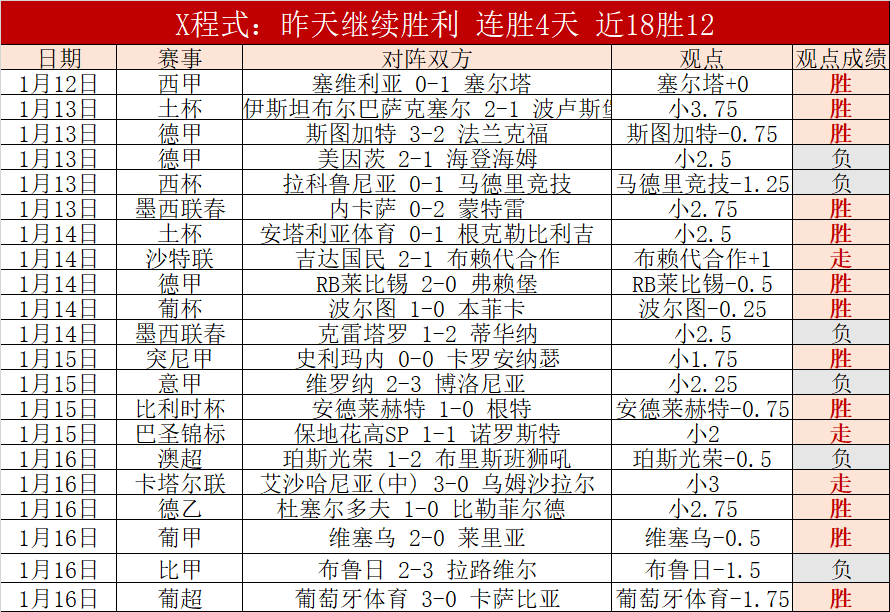 携手构建数,字美好未来,我国力促全,皇冠体育app下载,皇冠体育官网,澳门皇冠体育,bet皇冠体育在线