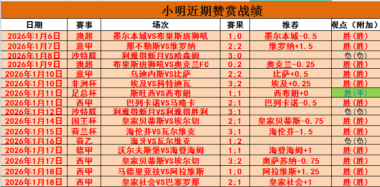 克罗斯,坚定信念,皇马,皇冠体育app下载,皇冠体育官网,澳门皇冠体育,bet皇冠体育在线