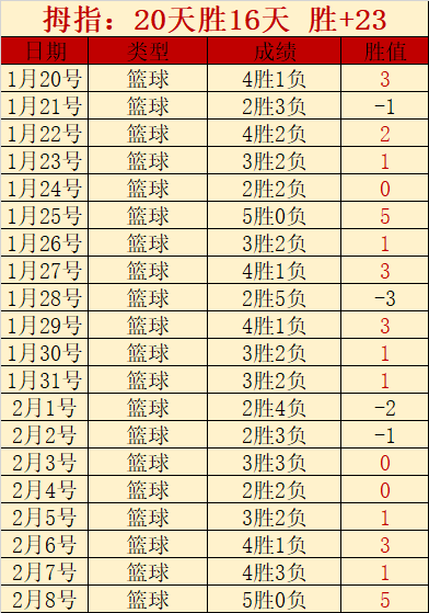 浙江队抵达,韩日备战亚,冠对手,皇冠体育app下载,皇冠体育官网,澳门皇冠体育,bet皇冠体育在线