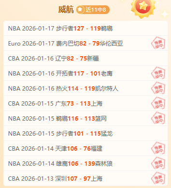 中超,王者外援,归来震撼,皇冠体育app下载,皇冠体育官网,澳门皇冠体育,bet皇冠体育在线