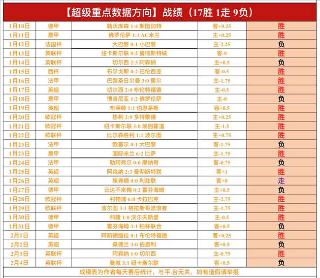 郑钦文首战,对决前,选手,皇冠体育app下载,皇冠体育官网,澳门皇冠体育,bet皇冠体育在线