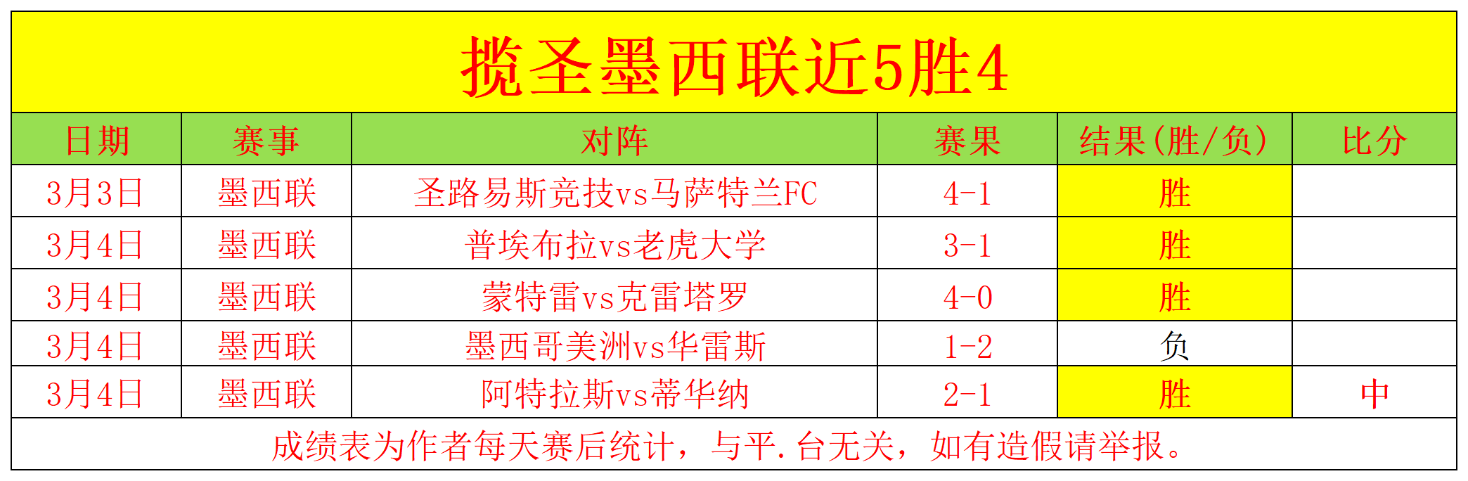 体坛快讯,体育赛事解,说文稿与成,皇冠体育app下载,皇冠体育官网,澳门皇冠体育,bet皇冠体育在线
