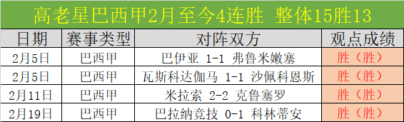 卡塞米罗领,跑五大联赛,每分钟抢断,皇冠体育app下载,皇冠体育官网,澳门皇冠体育,bet皇冠体育在线