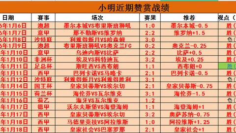 克罗斯：坚定信念，皇马10载中场之冠自信无疑
