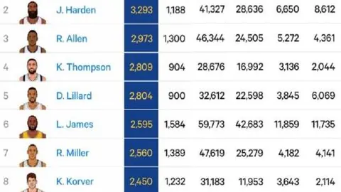 狼队不敌诺丁汉森林遭遇惨败