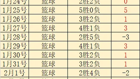 皇冠体育app下载