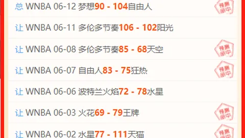 沙特足球队大放异彩亚洲足，bet皇冠体育在线，球潜力，潘帕斯雄鹰今日亮相，慢热之谜将揭晓